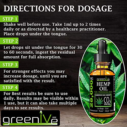 GreenIVe 28,000mg Hemp Oil for Pain, Stress, and Inflammation Vegan Omegas C02 Extraction Exclusively on Amazon (4)