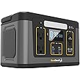 Portable Power Station 300Wh, 110V/350W(Surge 500W)Pure Sine Wave Solar Generator, Battery Bank with AC Outlet, LED Light for Camping Home Use Emergency(Solar Panel Optional)