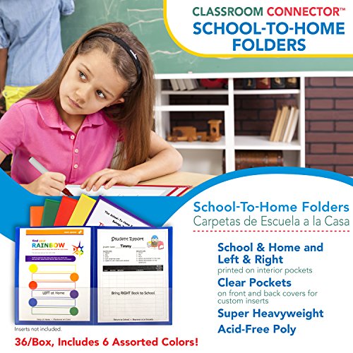 C-Line Classroom Connector School-To-Home Folders, Assorted Colors, 36 Per Box (32000-36) #TOP3