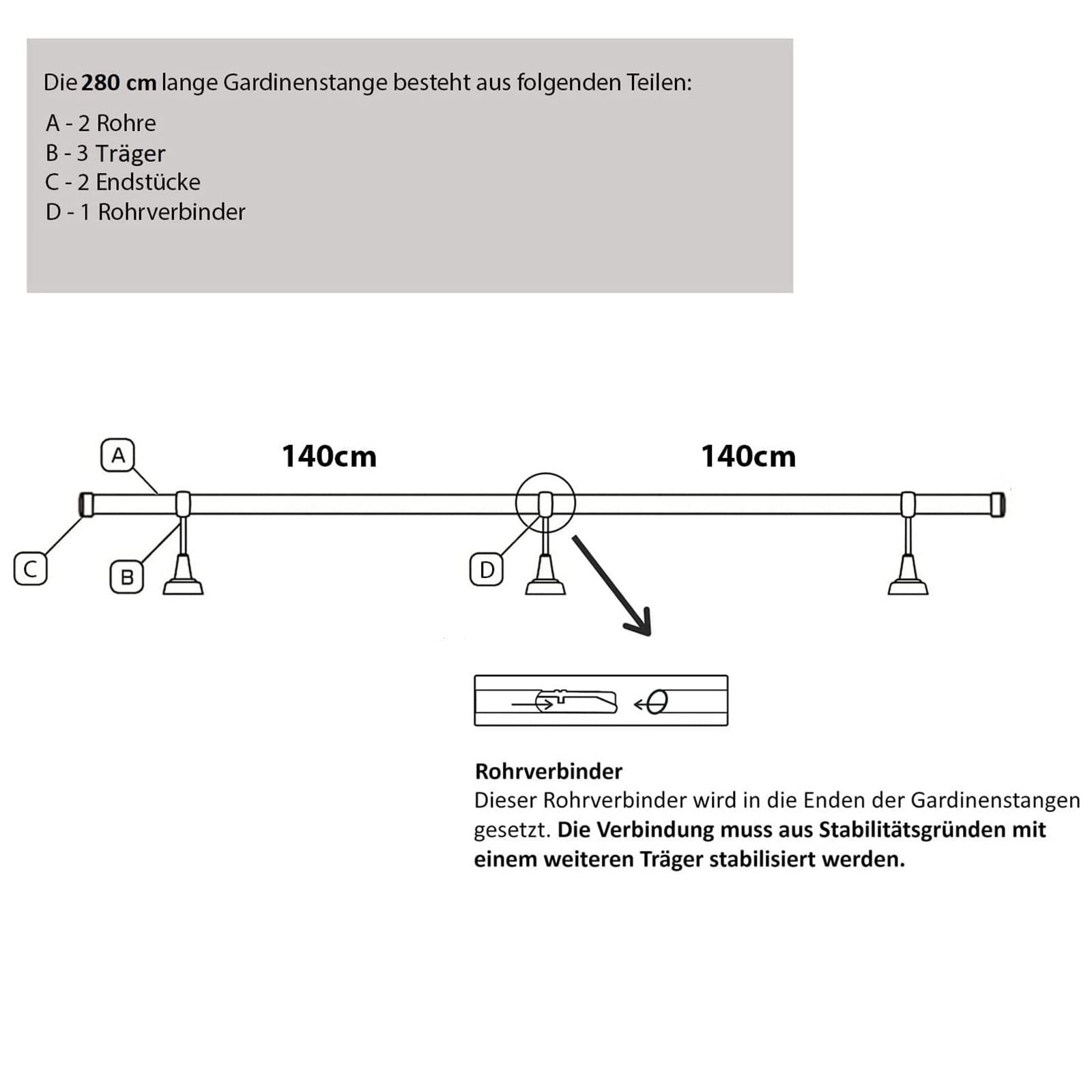Gardinenstange schwarz 280 cm 1-läufig 19 mm aus Metall Deckenbefestigung Endstück Kappe
