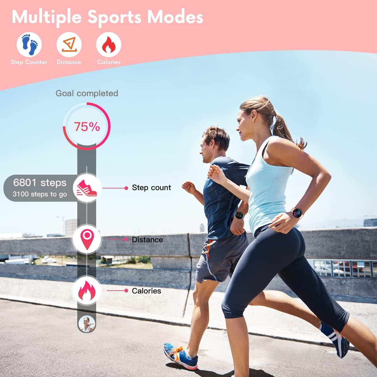 Two people running, with an infographic showing step count, distance, and calories tracked by the smartwatch.
