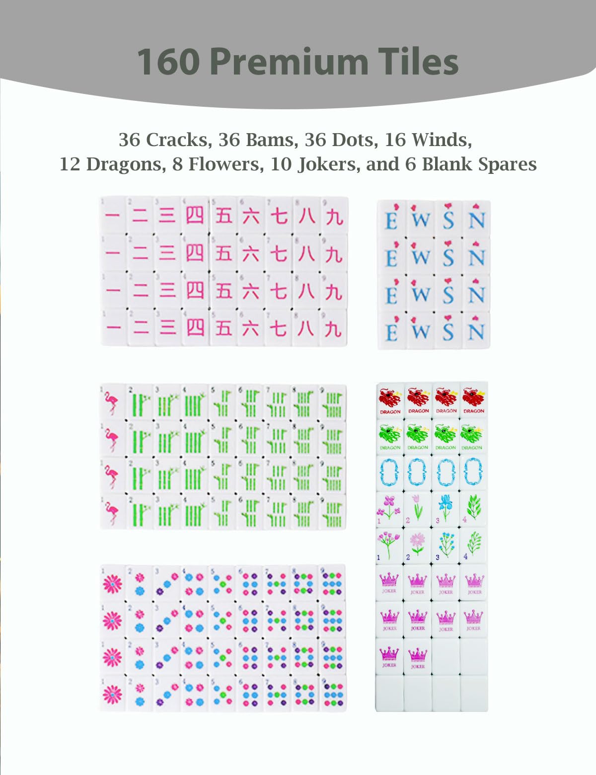 Mahjong zestaw płytek amerykańskich, 160, akrylowe, grawerowane, Mah Jongg, płytki do gry z torbą, 6 kości, akcesoria, prezenty dla początkujących graczy Majong, różowy kwiatowy