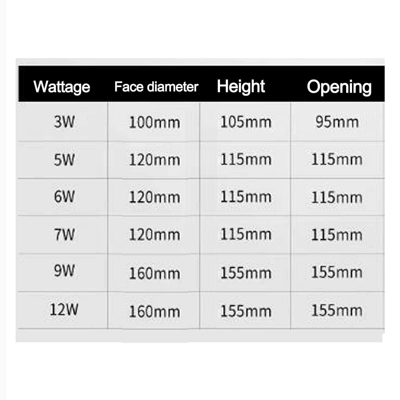 Lampada da terra a LED Lampada sotterranea a emissione laterale for esterni, Faretto da incasso a luce calda, Luci paesaggistiche da giardino impermeabili IP67(6W,1 Sided)