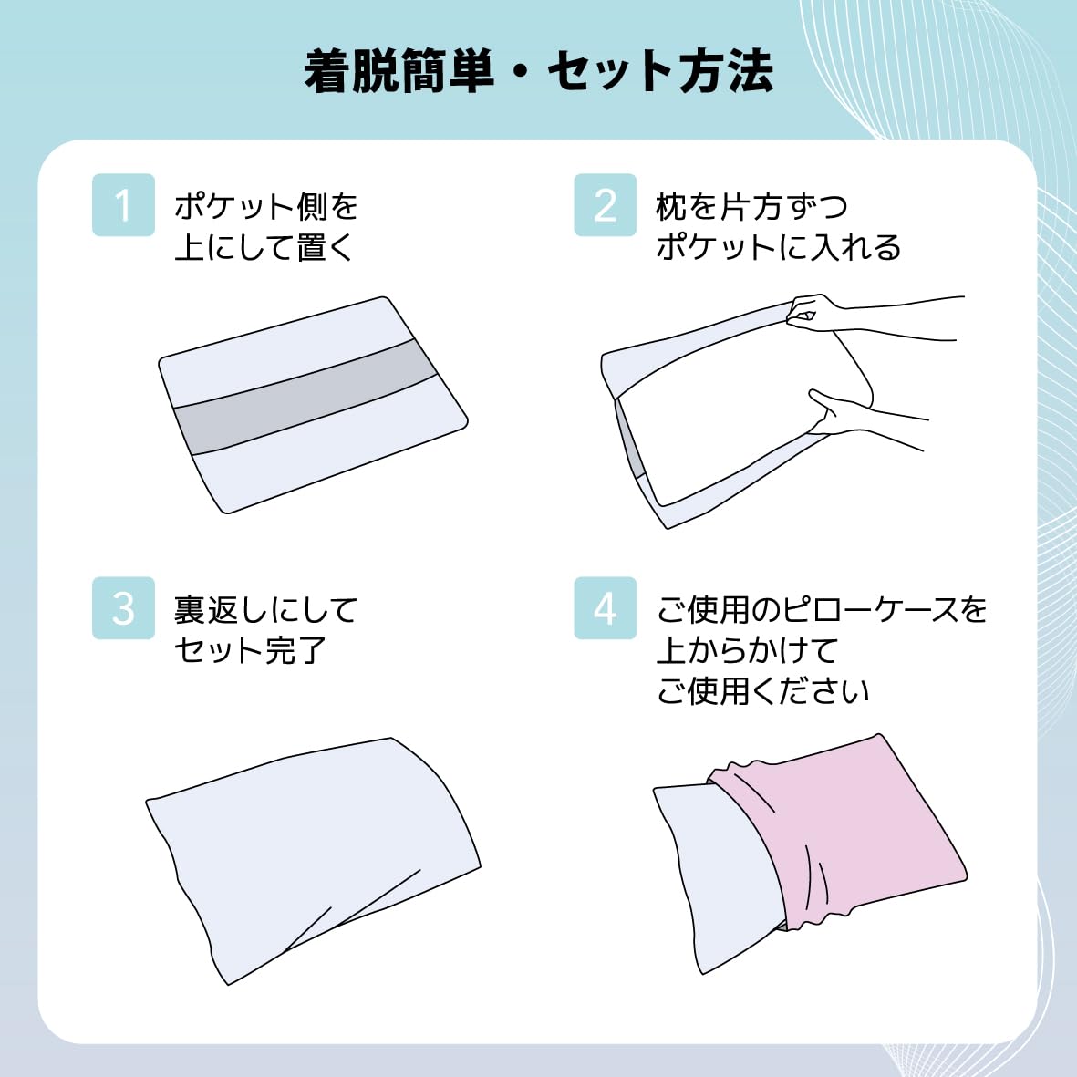 Amazon.co.jp: nishikawa【西川】ガードラップ 枕用 ガードラップ