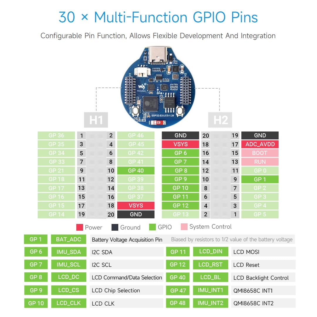 Waveshare ESP32-S3 Development Board, 32-Bit LX7 Dual-Core Processor, Integrates GC9A01 Display Driver Chip, with 1.28inch IPS LCD, 240×240 Resolution, Supports WiFi/BT, Display, with CNC Metal Case