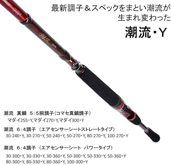 ダイワ(DAIWA) 船竿 潮流・Y 100-270・Y 釣り竿-