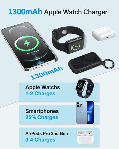 Miniatura 2 de Cargador portátil para Apple Watch, cargador magnético AOKIMI de 1300 mAh, llavero con 2 puertos de carga, cargador de viaje para Apple Watch Ultra