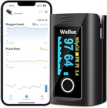 Wellue Bluetooth Pulse Oximeter Fingertip, Blood Oxygen Saturation Monitor with Free APP, Batteries, Carry Bag & Lanyard