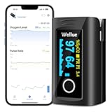 Wellue Bluetooth Pulse Oximeter Fingertip, Blood Oxygen Saturation Monitor with Free APP, Batteries, Carry Bag & Lanyard