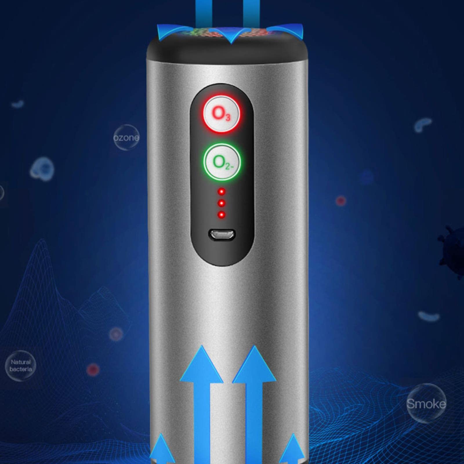 Purificador de Aire portátil para Coche, ionizador Recargable USB, generador de ozono, eliminador de olores, ambientador, Limpiador