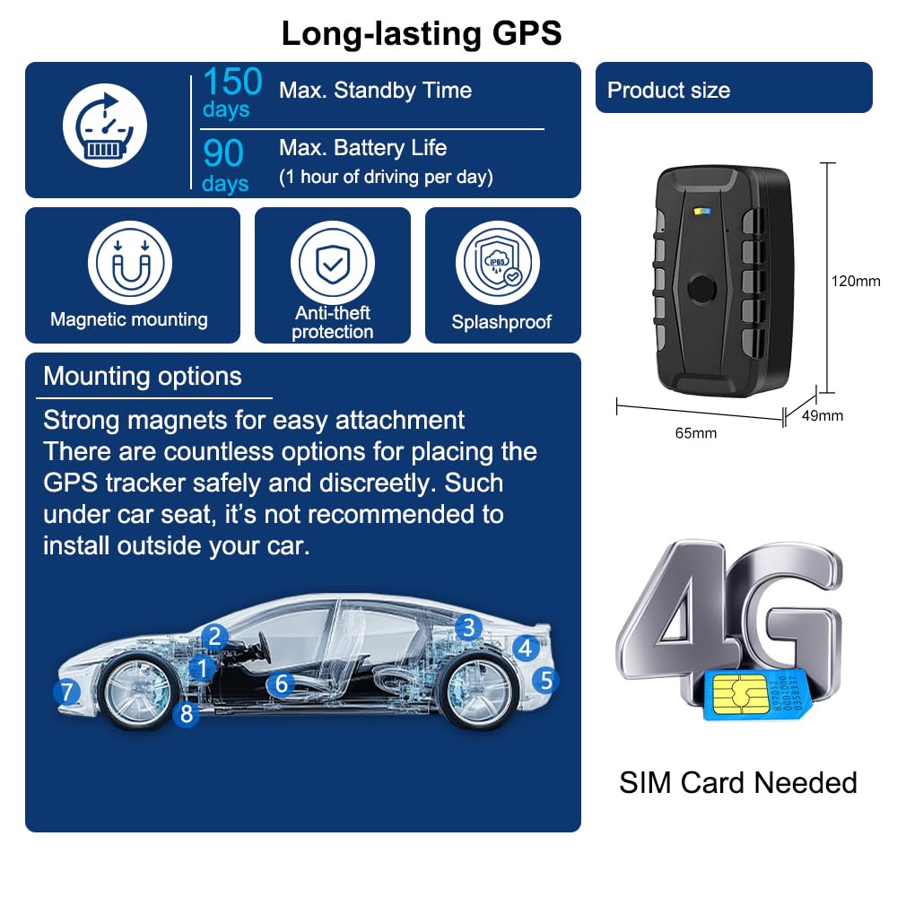 TKMARS 4G Localizador GPS para Coche 20000mAH de Larga Duración, GPS Tracker Impermeable IP67 Magnético Antirrobo Rastreador para Camiones, Moto, Bicicletas, Barcos con App Gratis, 4G TK918