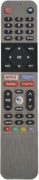Replacement Remote Control for Skyworth TV Remote (1-Pcs)