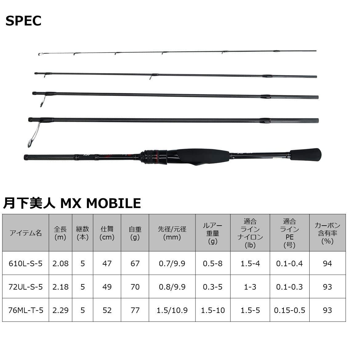 Amazon | ダイワ(DAIWA) メバリングロッド 月下美人 MX MB 76ML-T-5 