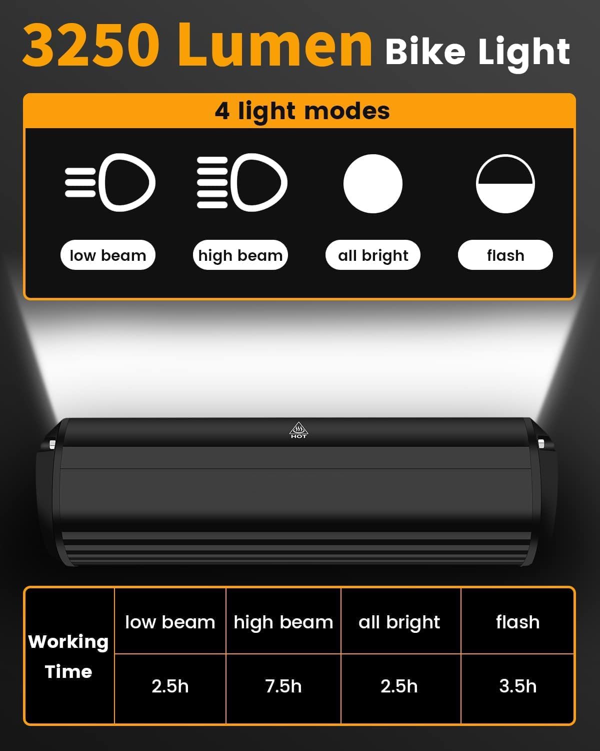 Luci Bicicletta Led, 8000mAh Ricaricabile USB & Impermeabili IPX5 Luci Bici, 3250 lumen 4 Modalità Luce Bicicletta Anteriore,Accessori Bici