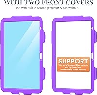 Vista 8 de Funda SEYMAC stock para iPad (A16) de 11ª/10ª Generación 11''/10.9'' 2025/2022, Funda de Protección Completa contra Caídas con Protector de Pantalla