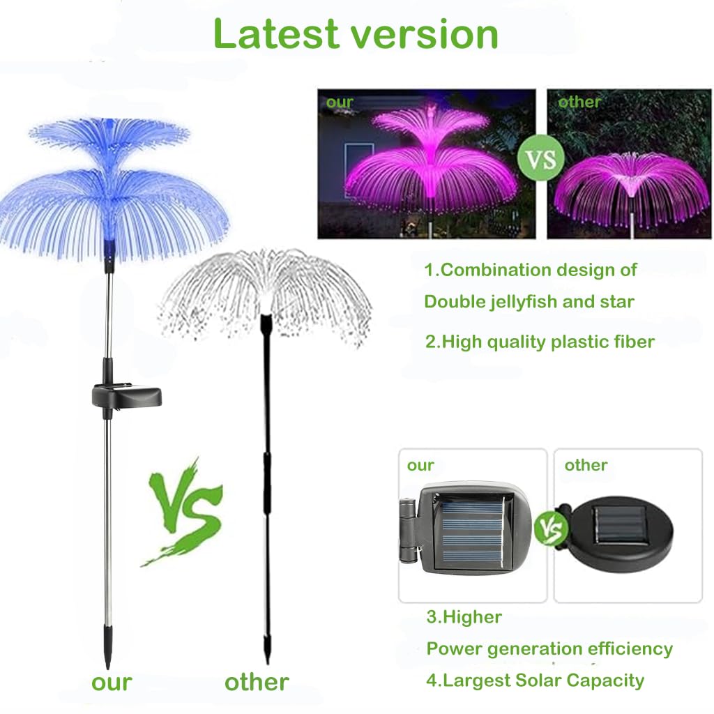 Hqynss Solar Lights Outdoor Garden,3 Pack 7 Color Changing Solar Garden Lights,Waterproof Double Star Jellyfish Decorative for Christmas Yard Pathway Lawn Party Terrace Patio - Image 3