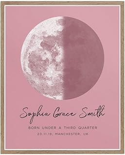 The Night You Were Born Print, Date of Your Choice, Watercolour Moon Phase Personalised Baby Girl Gifts 1st Birthday, Custom Birth Moon Poster Art Pink, Christening Gift for Goddaughter, Unframed