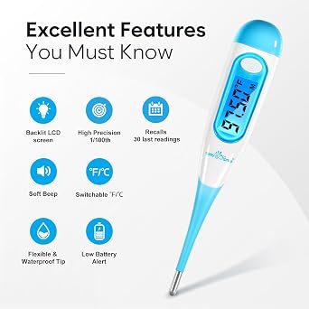 Easy@Home Digital Basal Thermometer for Ovulation: Backlight LCD Display 1/100th Degree High Precision BBT, Memory Recall, NOT Bluetooth Enabled Scan Results with Premom Fertility Tracker App, Blue