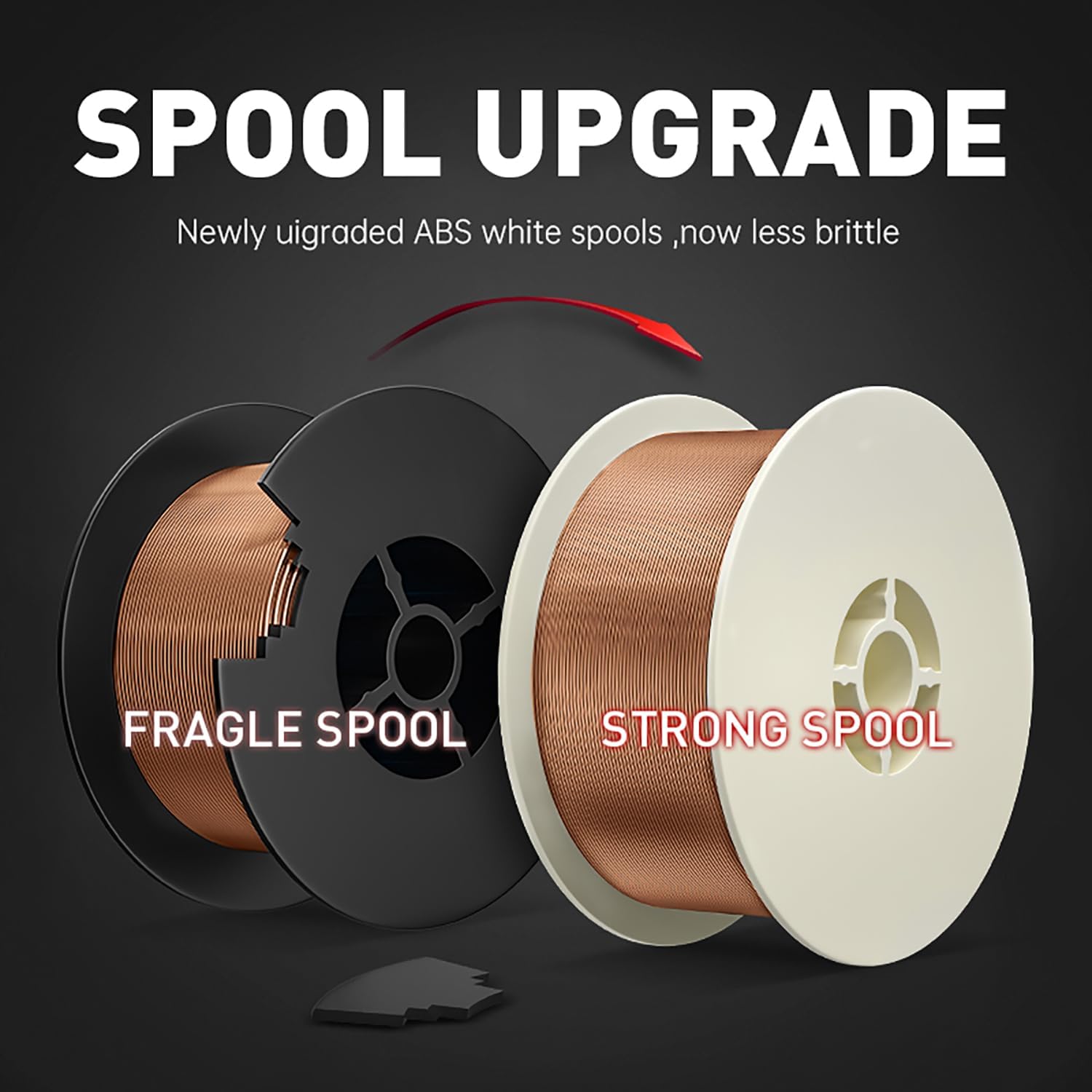 ANDELI Carbon Steel Solid MIG Welding Wire, ER70S-6 .030-Inch 2-Pound 3-Packs Gas Mig Welding Wire with Low Splatter and High Levels of Deoxidizers - For All Position Gas Welding