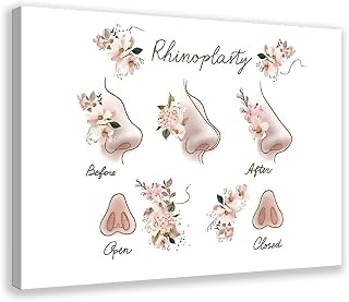 UDTHB Nose Job Markings, Reconstructive Surgery, Plastic Surgeon Gift, Esthetic Surgery, Floral Anatomy Canvas Posters Wall Art Bedroom Office Room Decor Gift Frame 24x36inch