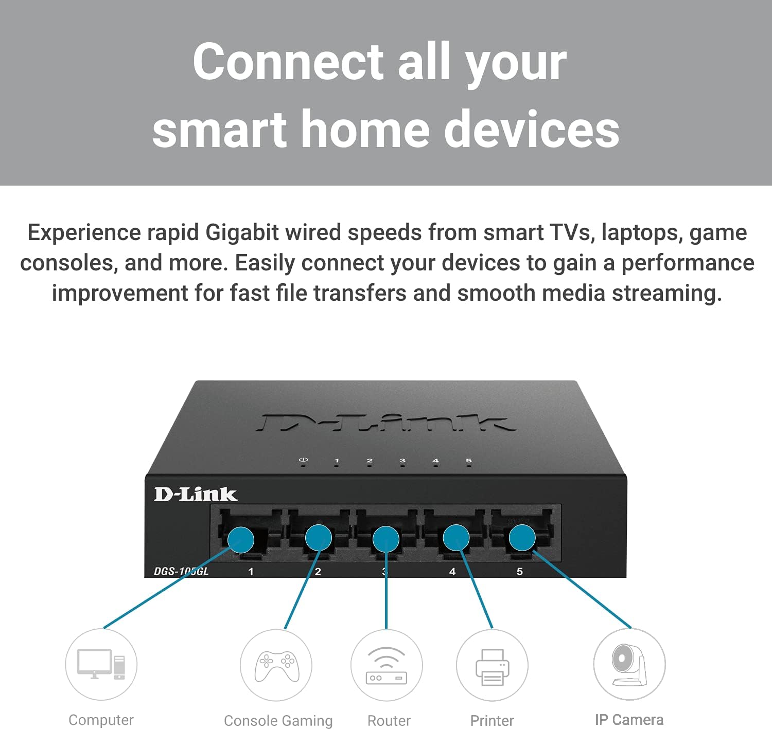 D-Link Ethernet Switch, 5 Port Gigabit Unmanaged Desktop Plug and Play Sturdy Metal Housing Fanless Design EEE (DGS-105GL)
