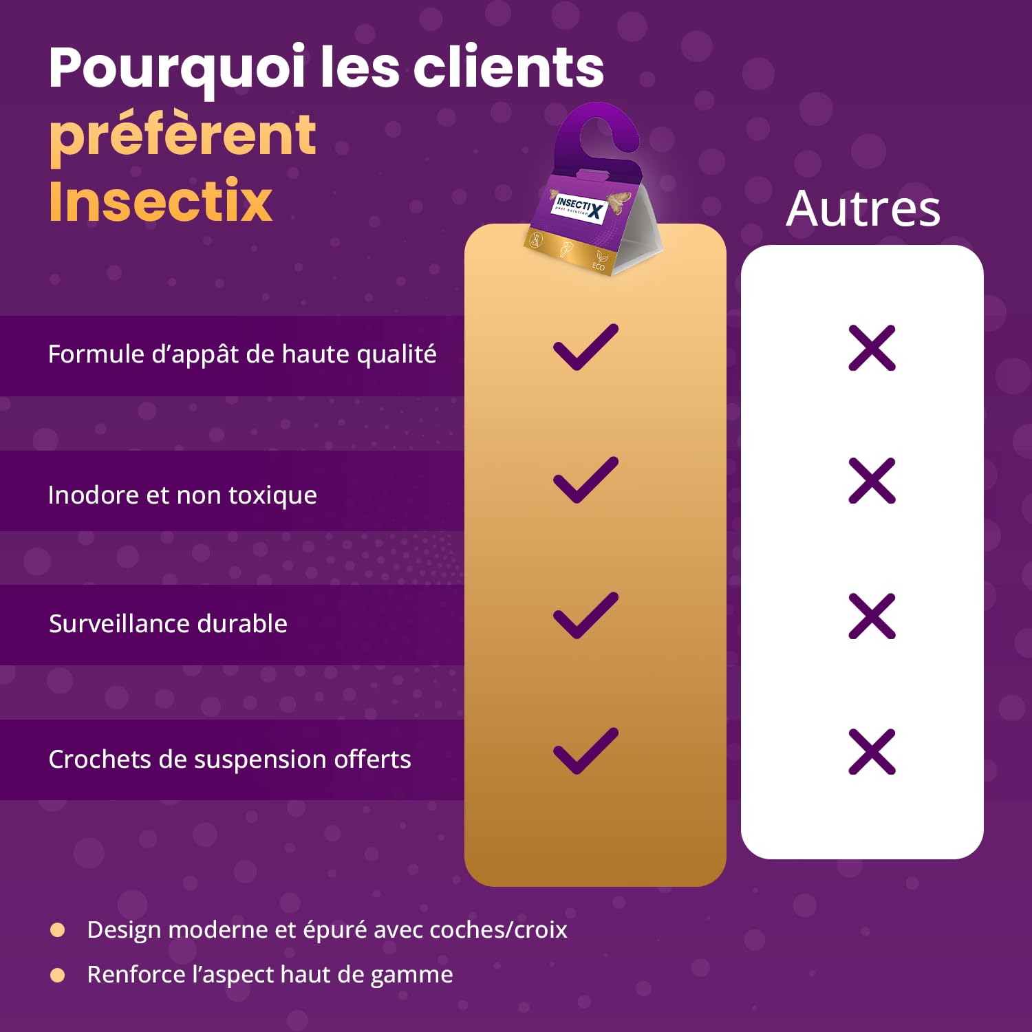 Pièges à mites textiles – Lot de 6 détecteurs sans odeur, non toxiques avec phéromones – Pour armoires, tiroirs, tissus & rangements – Sans danger pour les enfants et les animaux