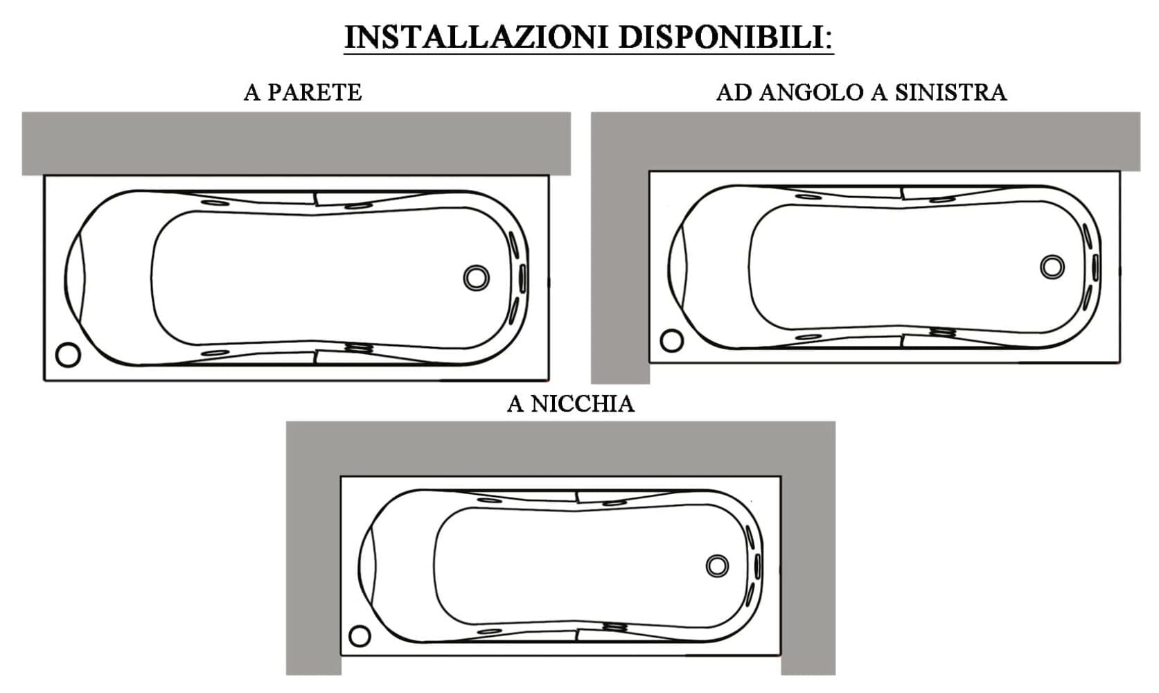 calypso - Bañera 170x80 izquierdo llenado blanco sin panel