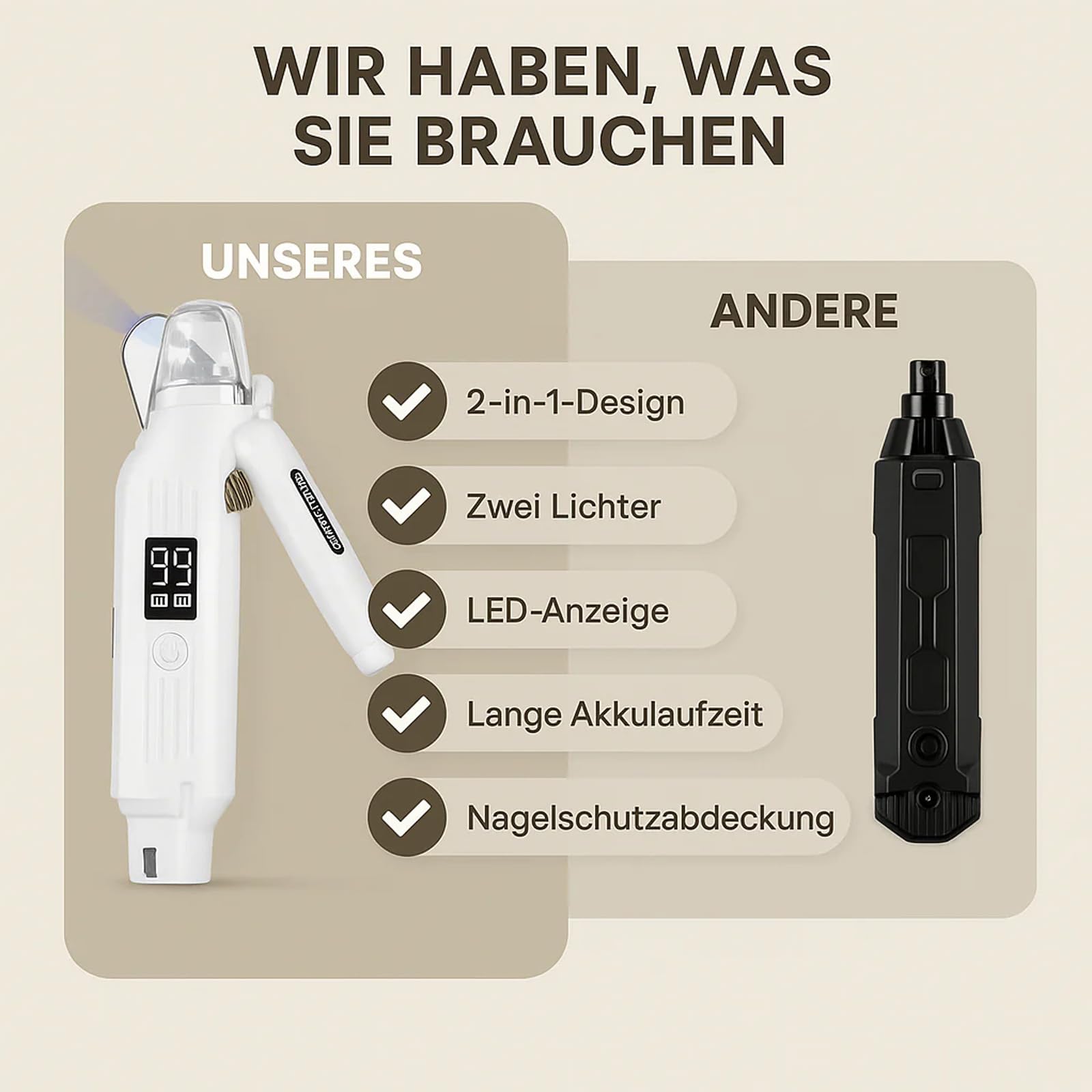 Pettrim 2-in-1- LED-Krallenschneider + Nagelschleifer, Nagelknipser Mit LED-Licht Für Hunde Katzen, Krallenschere Für Hunde Mit Licht Und Sicherheitsschutz, Für Angstfreies Und Sanftes (2PCS)