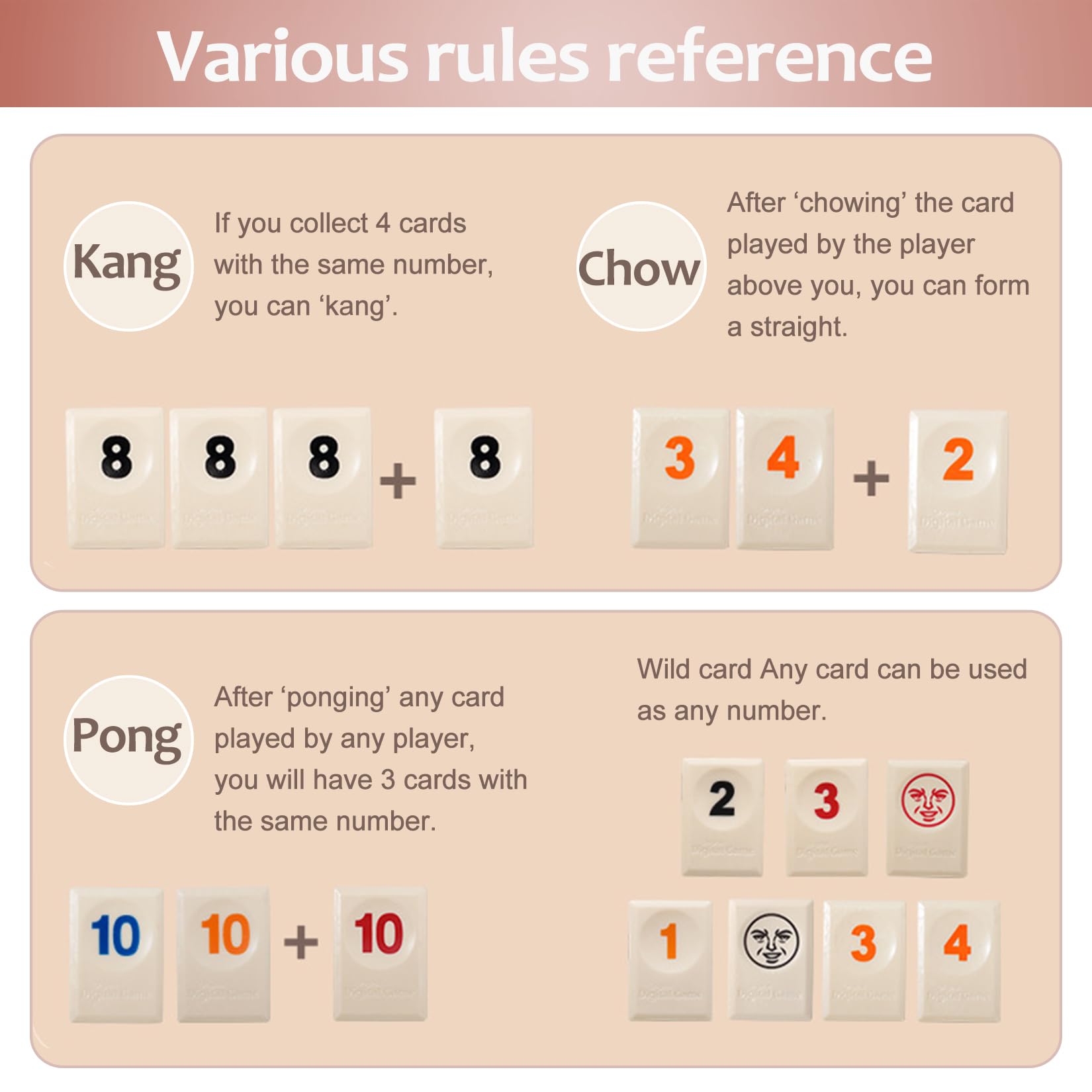 106 Piezas Minni con 4 Estantes Juego Rummy Clásico con Estuche Portátil Set de Viaje para la Familia Juegos De Mesa Clásicos para Viajar y para Llevar