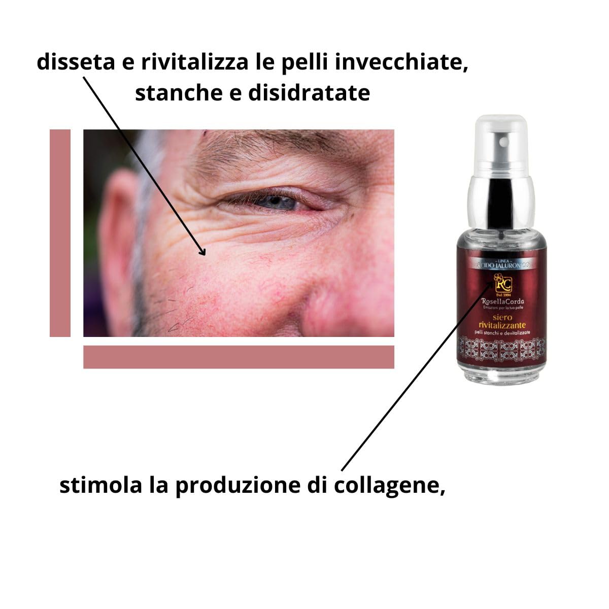 Siero rivitalizzante linea Acido Jaluronico RC, rimpolpante, coenzima Q10, vitamina B5 vitamina C della rosa canina per Uomo e donna,30 ml