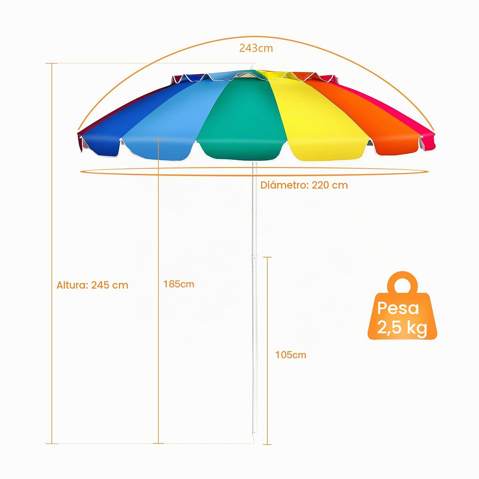 Giantex Sobrilla de Playa, Diámetro de 220 cm, con Bolsa de Transporte y Ancla, Sombrilla Redonda con Protección Solar UV50 +, Sombrilla para Jardín, Terraza, Mercado