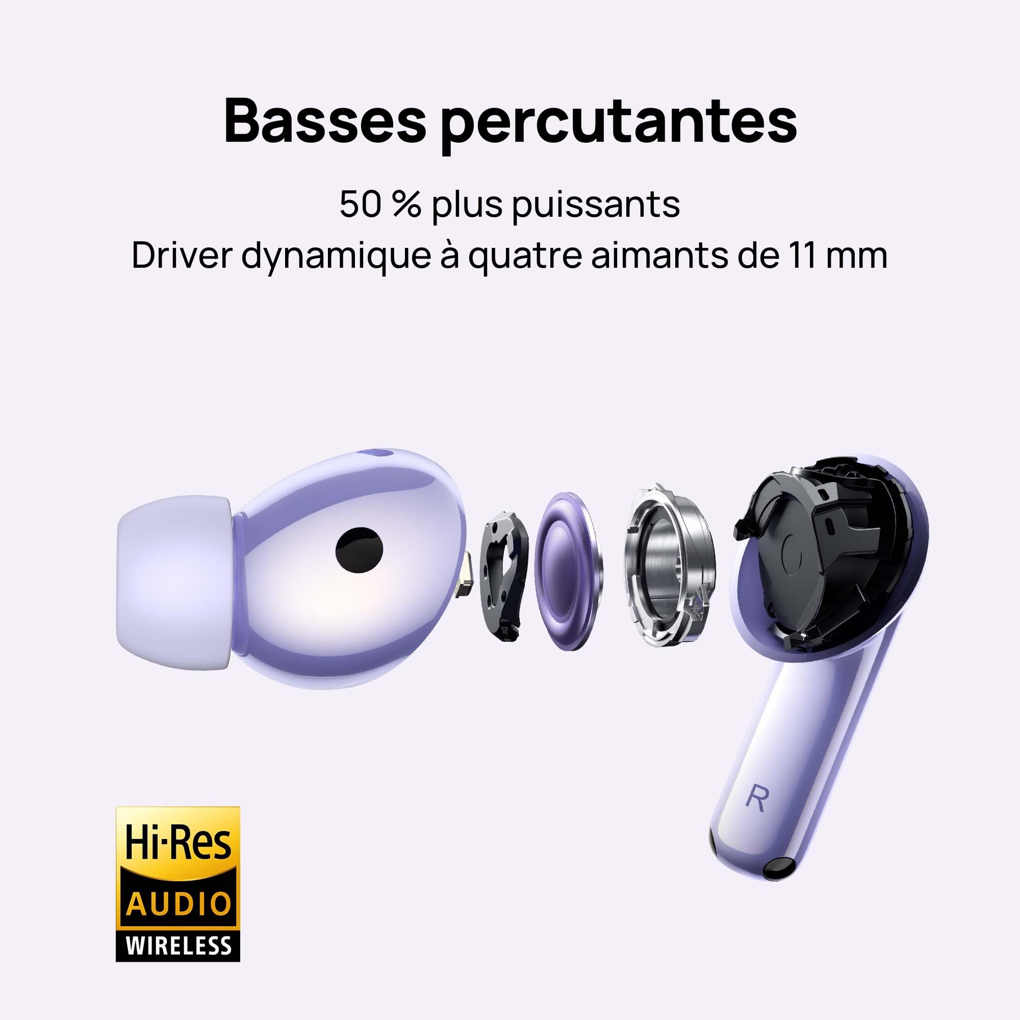 HUAWEI FreeBuds 6i écouteurs sans Fil, Bluetooth 5.3, Suppression Active du Bruit (ANC) 3.0 Intelligente, Basses percutantes, 35 Heures d'autonomie, IP54, avec iOS, Android et Windows, Noir