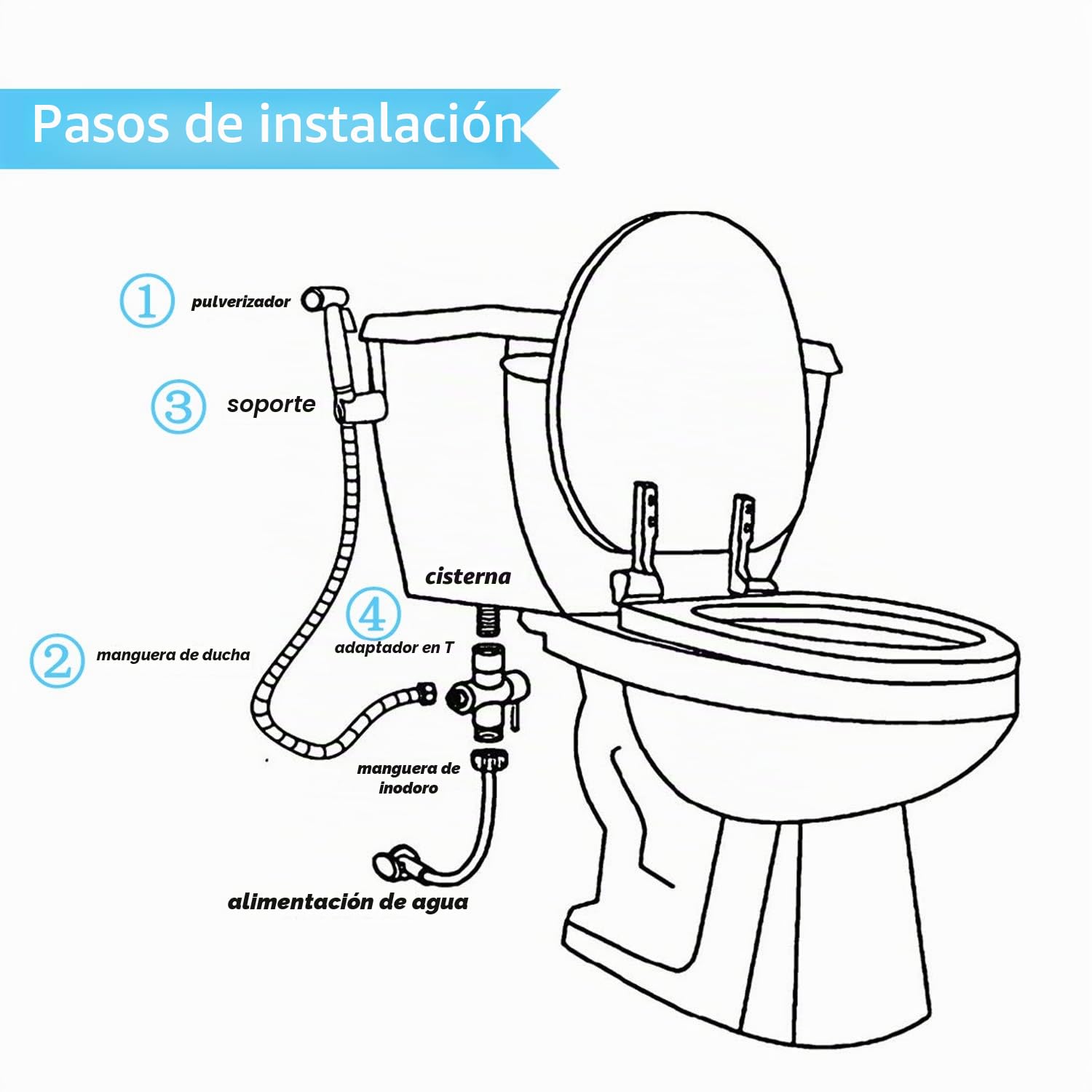 Kit de ducha para inodoro y aseo higiénico, kit de ducha Pulido con válvula de 3 vías (1/2"-3/8") - Ducha para higiene íntima (Plata)