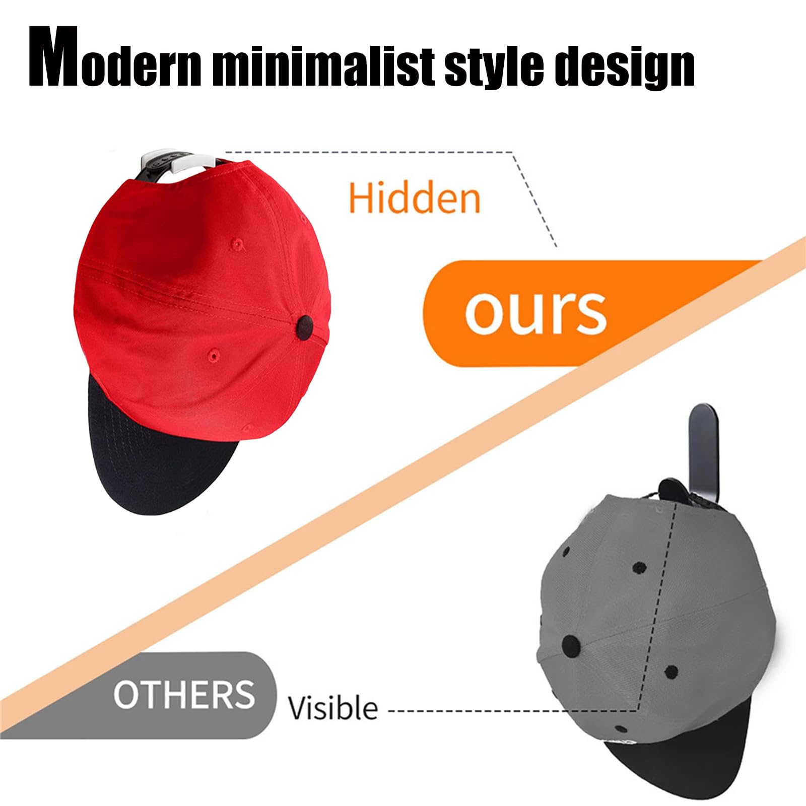 Exbrith Porte Casquette,8 Pièces Minimaliste Porte Chapeau,Accroche Casquette pour Divers Chapeaux,Noir Blanc Range Casquette,pour écouteurs, Foulards, Clés, Colliers,Organiseur Mural