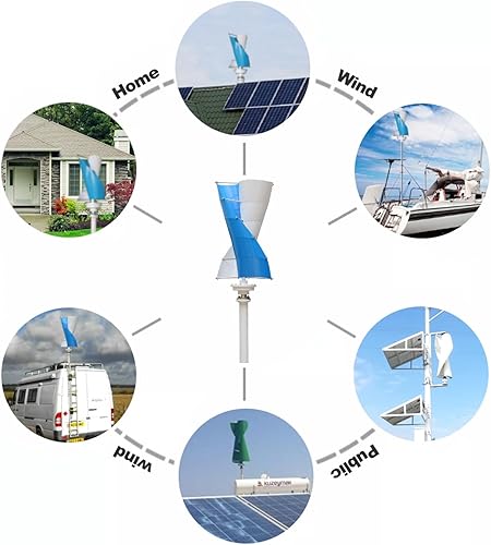 Miniatura 4 de Kit generador de turbina eólica de 3KW 24v 48v 96v 120v molino de viento de energía libre eje vertical generador de turbina de viento generador