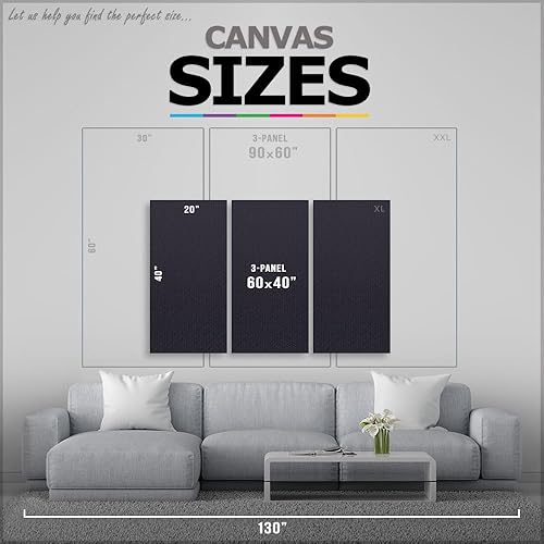 Miniatura 3 de ARTCANVAS Disputación del Sacramento 1510 - Lienzo decorativo para pared, 60 x 40 pulgadas (0.75 pulgadas de profundidad) (3 piezas)