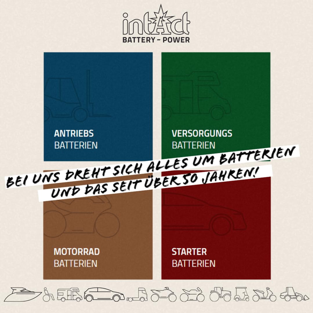 intAct - HVT-03 MOTORRADBATTERIE - Motorrad Batterie perfekt für Harley Davidson & andere hubraumstarke 2-Zylinder. Bike Power HVT-03, CTX14L-BS, 65958-04A, 12V Batterie, 14 AH, 250 A. 150x87x145mm
