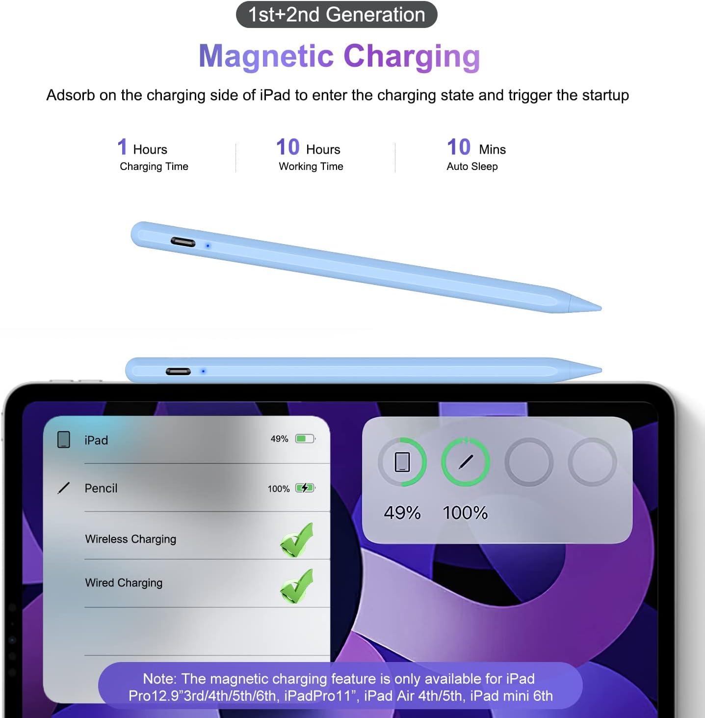 Wireless Charging Stylus Pen, iPad Pencil 2nd Generation with Tilt Sensitive Palm Rejection, Magnetic Stylus Pen for iPad 6/7/8/9/10, iPad Mini 5/6, iPad Air 3/4/5, iPad Pro 11"/12.9"