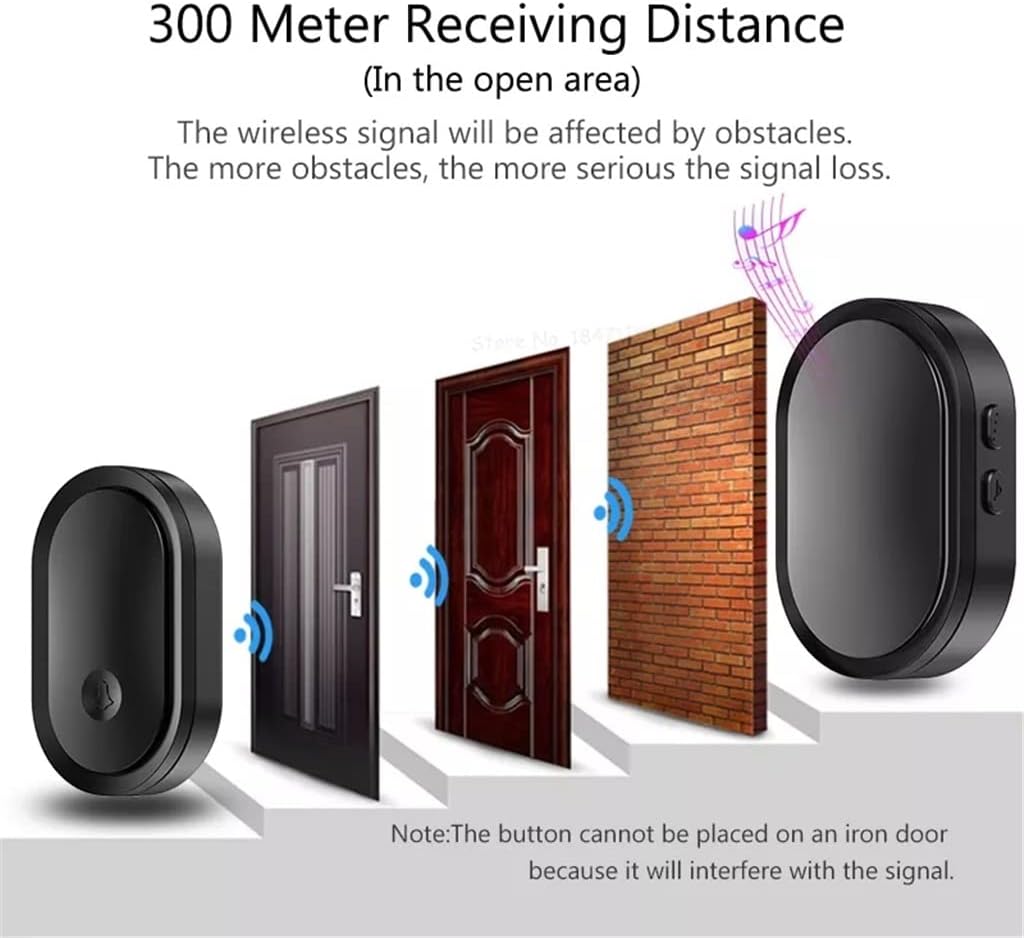 300m Range Home Intelligent LED Door Bell Chime 1 2 Button 1 2 3 Receiver (Color : A, Size : One Size)