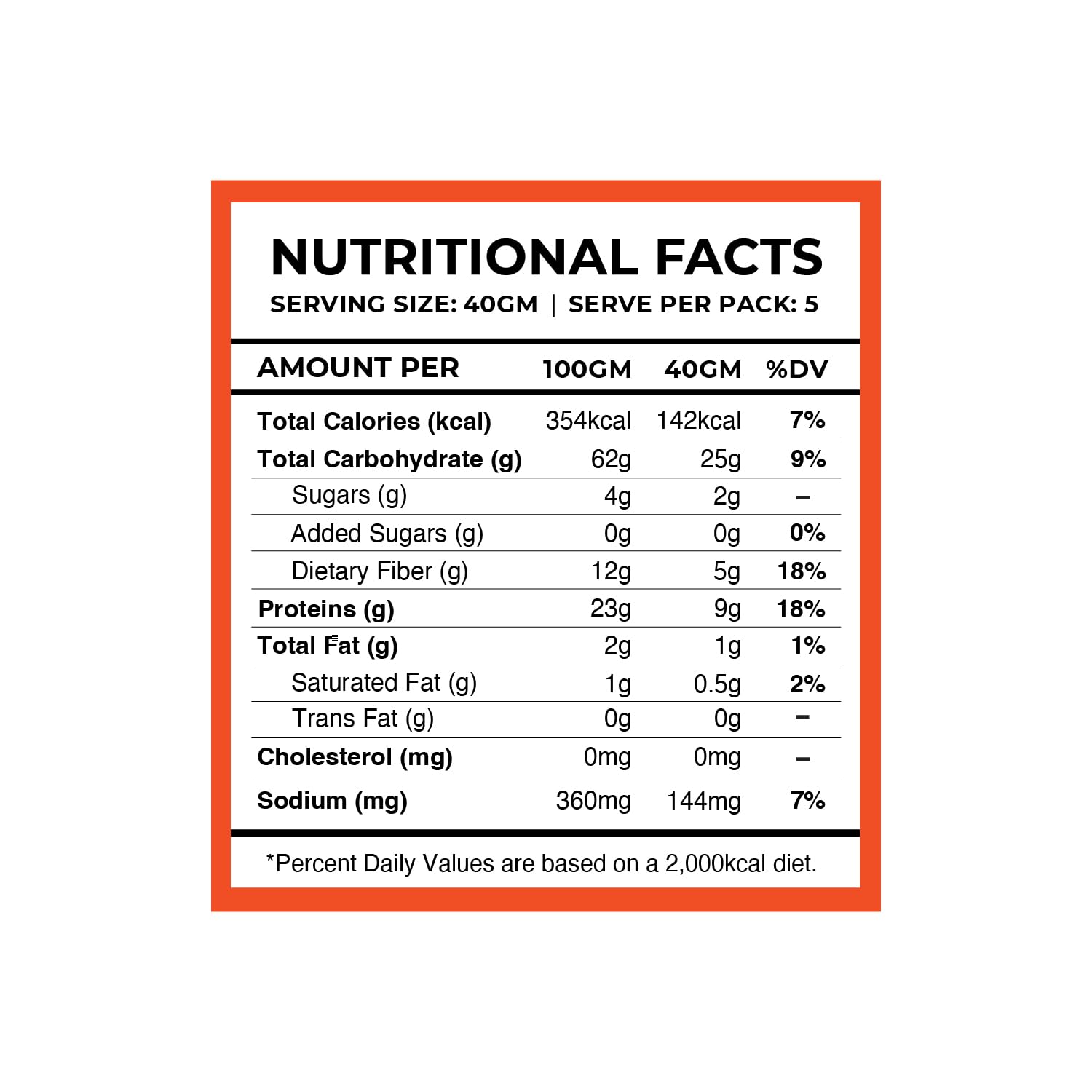 Pink Harvest Farms Red Lentil Rice Alternative, 200g | Diabetic-Friendly | High Protein | Low GI | Gluten-Free | Plant-Based | Healthy Rice Substitute (Pack of 1)