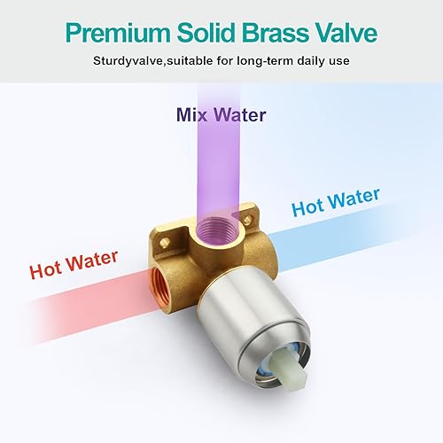 Miniatura 3 de Válvula de ducha de baño de montaje en pared, mezclador de válvula de ducha de una sola manija, mezclador de calor y frío, kit de ajuste de válvula