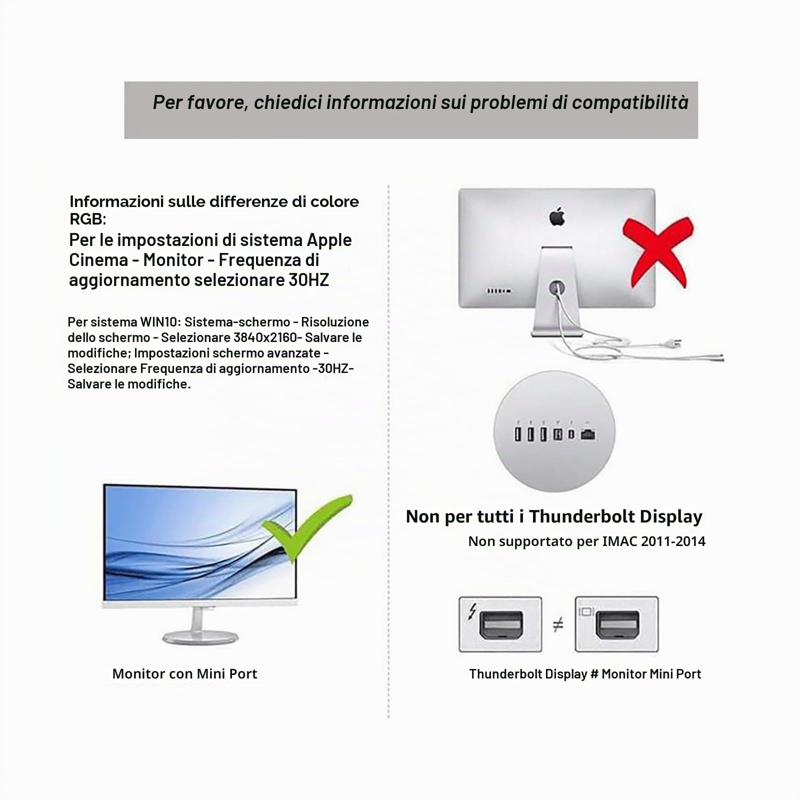 Elecbee Cavo adattatore convertitore da HDMI Mini per DisplayPort, 4 K x 2 K, HDMI maschio a per DP mini femmina, cavo video