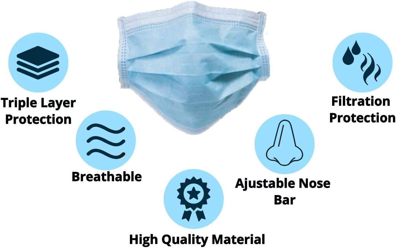 Best Promo Artisans Village Disposable Non-Woven Thick 3-Layer Safety Face Mask (Pack of 2000) - Breathable and Comfortable Elastic Ear Loop