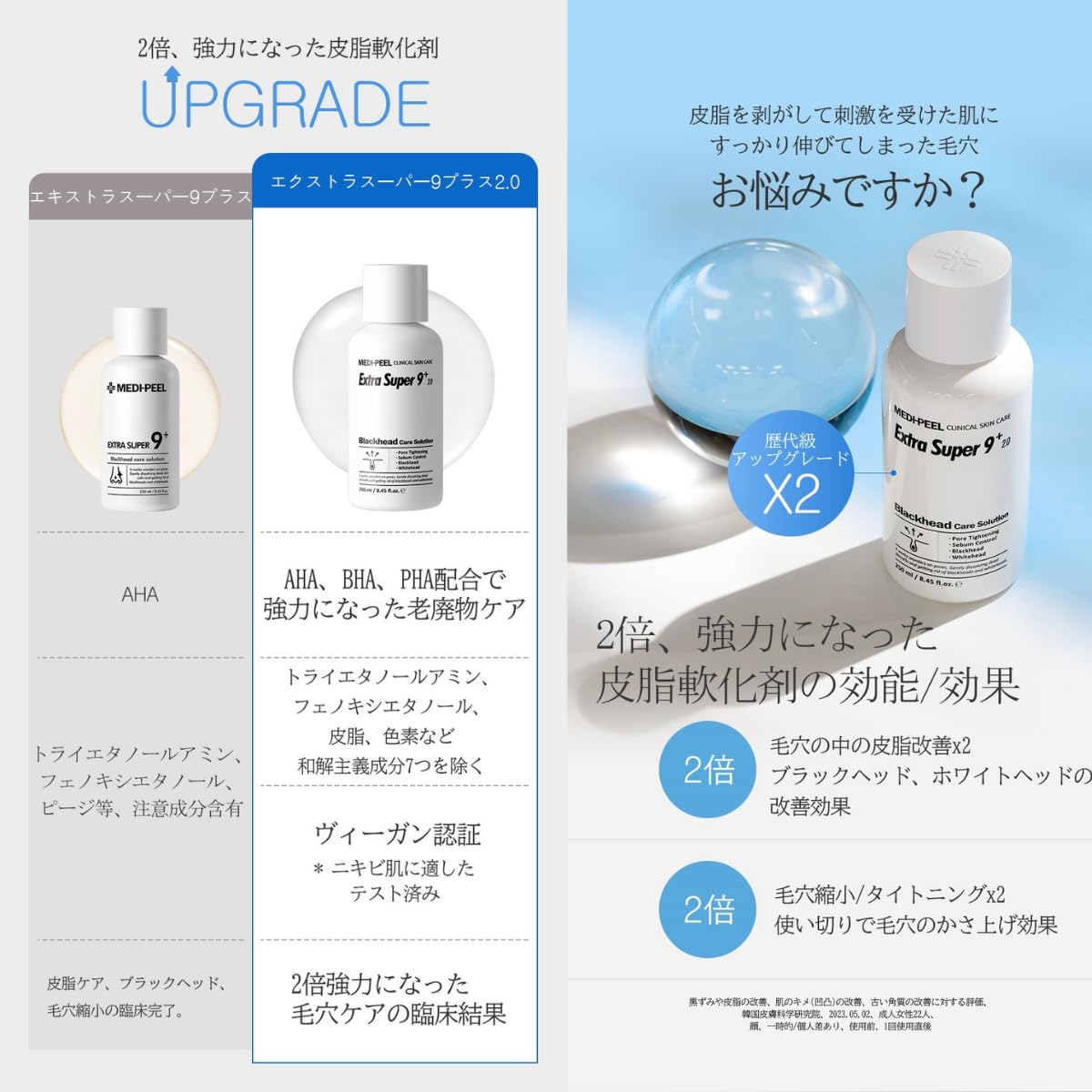 Medipeel Extra Super 9 Plus 2.0 250 ml - Blackhead Care Solution - Image 4
