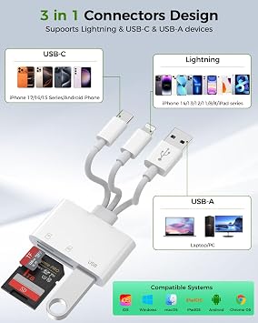 3-in-1 SD Card Reader for iPhone 17 16 15 14 iPad, Memory Card Reader with USB Camera Adapter Plug and Play, SD/Micro SD Card Adapter for Mac Android PC, Trail Game Camera Viewer No App Required