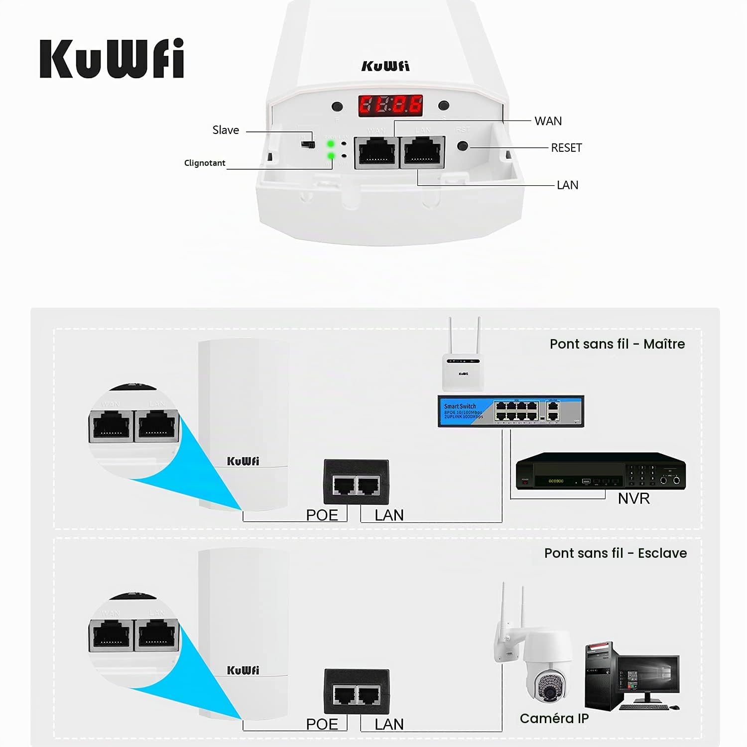 300Mbps Point d'accès extérieur Wi-FI Pont WiFi Ethernet, KuWFi Pont/CPE sans Fil intérieur et extérieur prenant en Charge Une Solution de Distance de Transmission de 1km pour PTP, Application PTMP