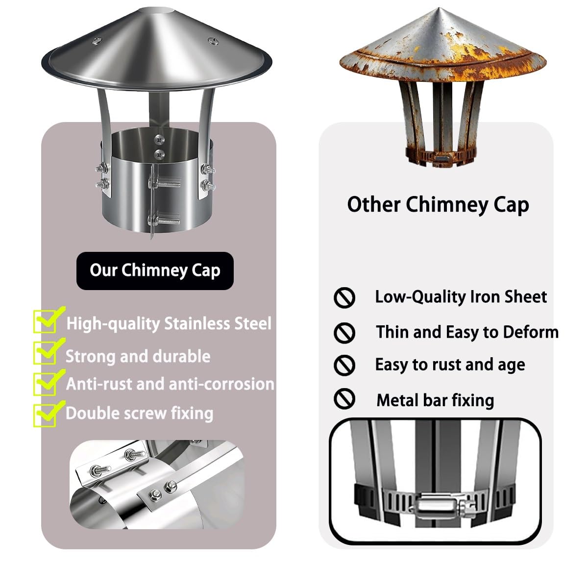 Comignolo superiore a cono in acciaio inox 201 | Argento 220-230mm 8,7-9,1 pollici con guanti for ventilazione scarico canna fumaria camino
