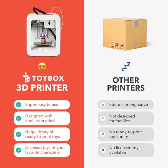 Toybox 3D Printer for Beginners and Kids with Easy Setup, Safe Design, Free App with Access to 7,000+ Digital Toys, 1 Filament Included - Alpha Two