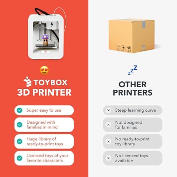 Toybox 3D Printer for Beginners and Kids with Easy Setup, Safe Design, Free App with Access to 7,000+ Digital Toys, 1 Filament Included - Alpha Two