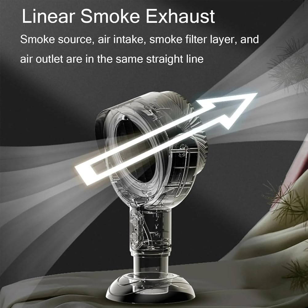 Portable Smoke Away Fan Machine for Indoor, Rechargeable Air Extractor Mini Desktop Catcher Filter Eliminator, Travel Smokes Purifier Filters for Effectively Removes Smoke and Odors(Purple)